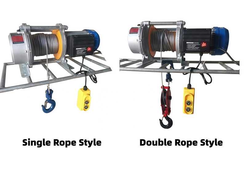 method of application